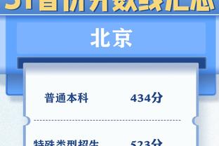 今日热火对阵勇士 巴特勒、凯莱布-马丁、洛瑞因伤缺战